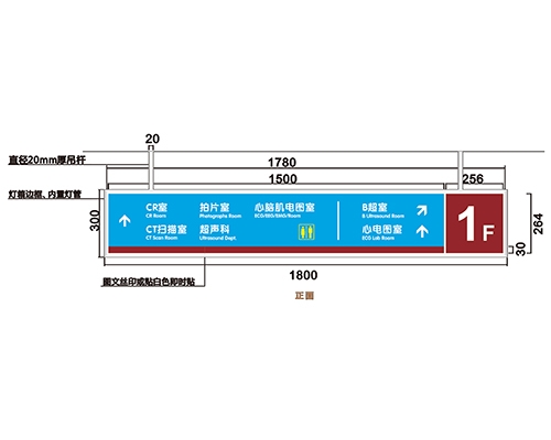 广州过道导视牌